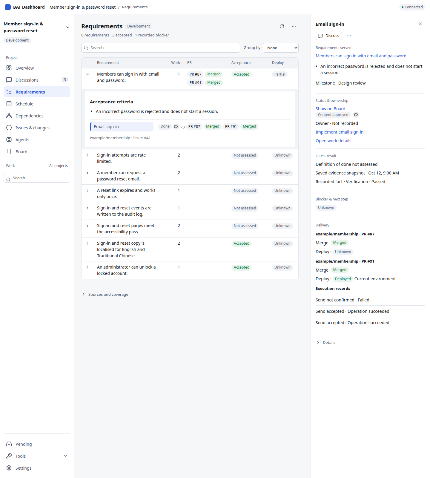 Expand the email sign-in row and read its work inspector. Acceptance, merged PRs and partial delivery each retain their evidence.
